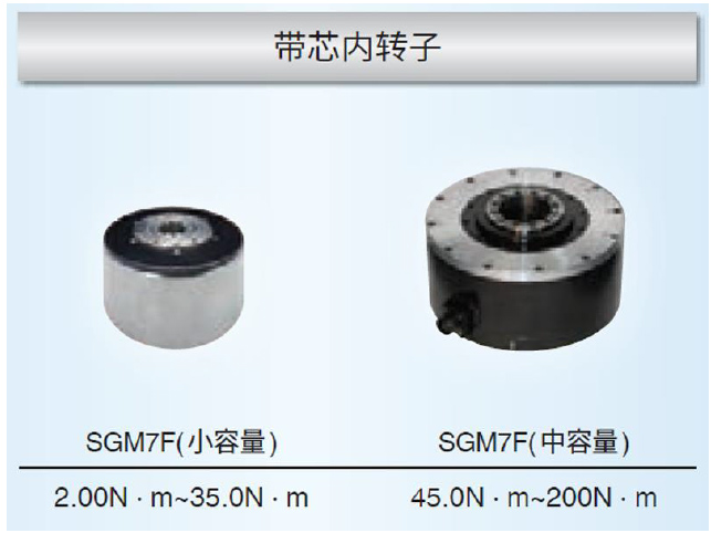 直驱电机迭代，安川 SGM7F 带来哪些技术升级？